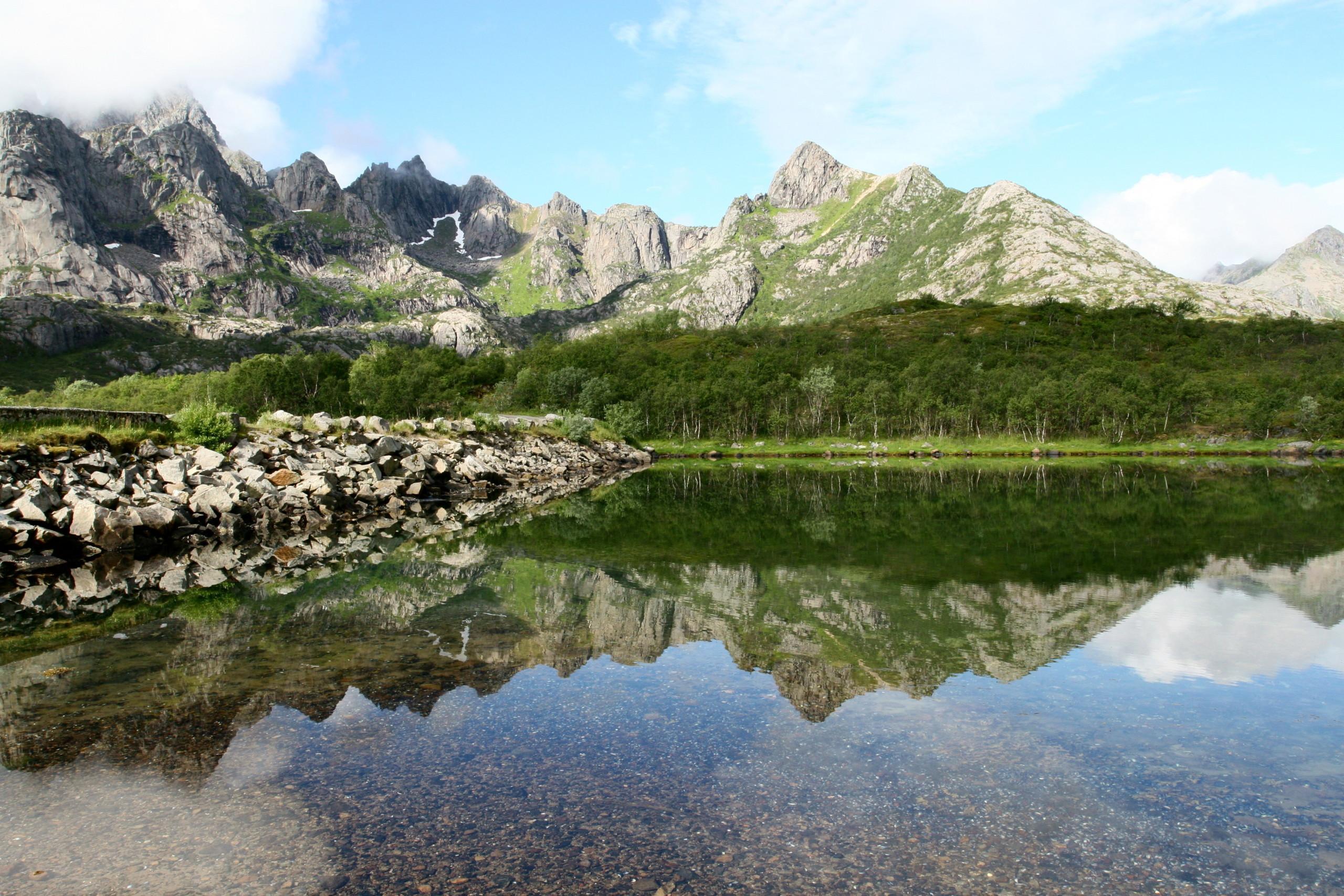 Glomtinden.