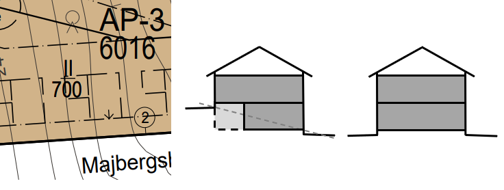 Kombination av två bilder. Den första på ställe i detaljplanen, där våningstalet II är understruket. I våningstalet är II det romerska numret två. Den andra på två exempelhus på hur många våningar man får bygga på egnahemshustomter vid Majberget i kvarteren 6016 och 6018 när våningstalet i detaljplanen är understruket II.