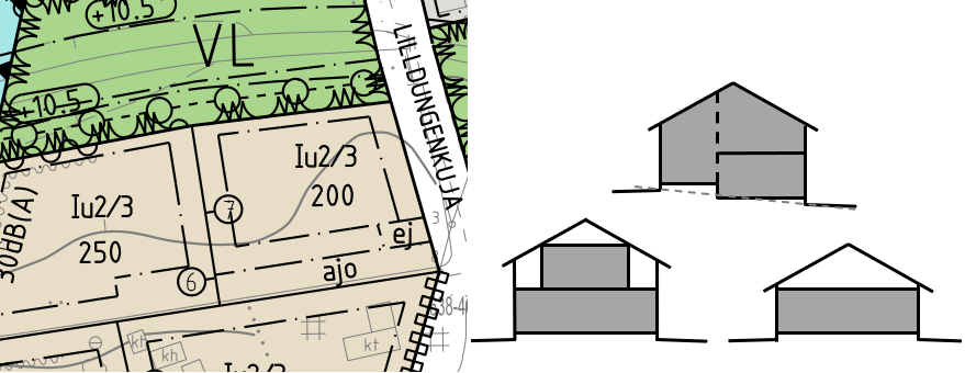 Kombination av två bilder. Den första på ställe i detaljplanen, där våningstalet är Iu2/3. I våningstalet är I det romerska numret ett. Den andra på tre exempelhus på hur många våningar man får bygga, om våningstalet i detaljplanen är Iu2/3.