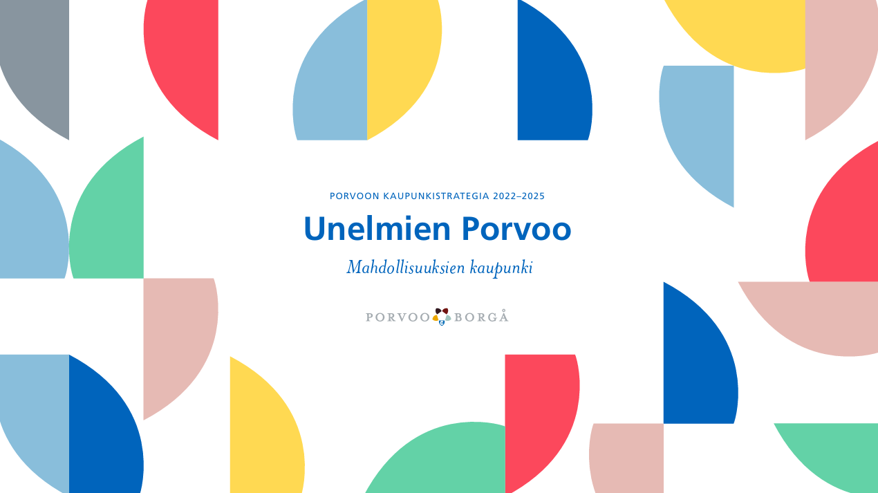 Strategiadokumentin kansikuva: unelmien Porvoo, Mahdollisuuksien kaupunki.