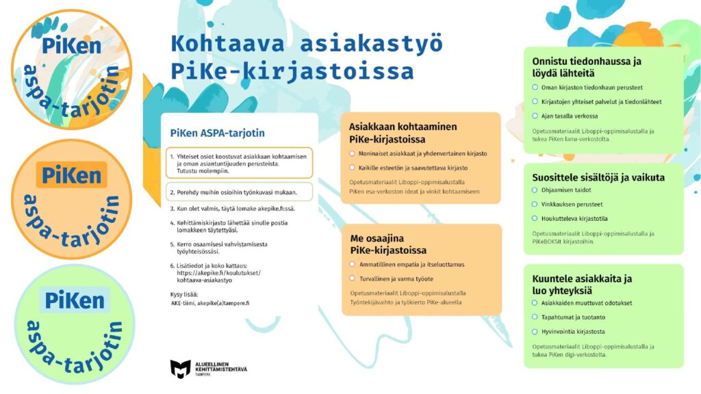 Kohtaava asiakastyö PiKe-kirjastoissa.